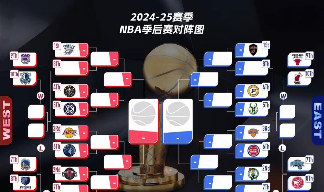 今夜马赛调整名单以备NBA季后赛，篮板制胜环节打磨，目标明确，训练强度明显提升的简单介绍爱游戏平台
